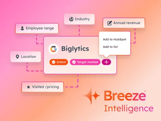 Breeze Intelligence