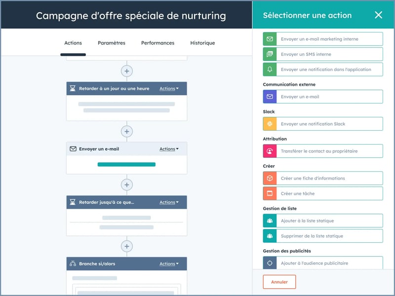 automatisation marketing hubspot